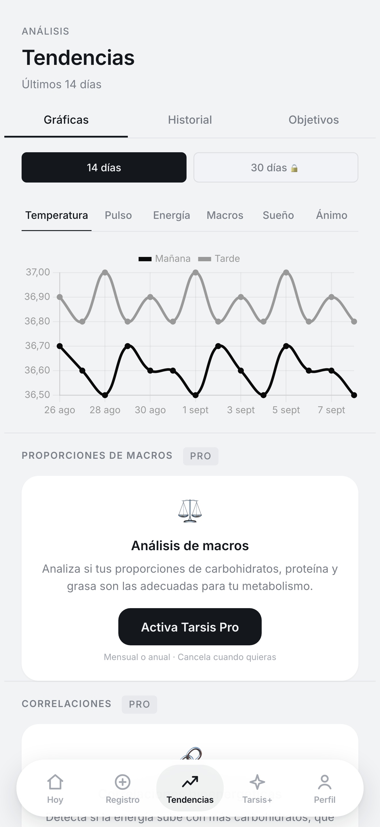 Tus tendencias · Vista ilustrativa con datos de ejemplo. No representa resultados reales.